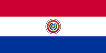 Paraguay Copa America Centenario 2016