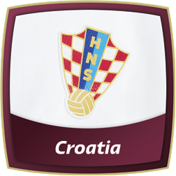 Croatia World Cup